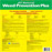 Concern® Weed Prevention Plus® for Lawn Care 8-2-4 - 25 lb